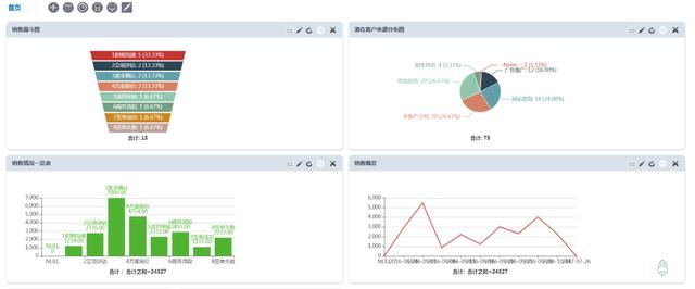 云客户管理系统