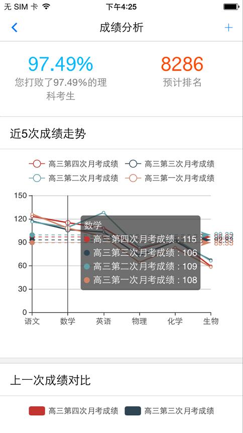 成绩分析大师