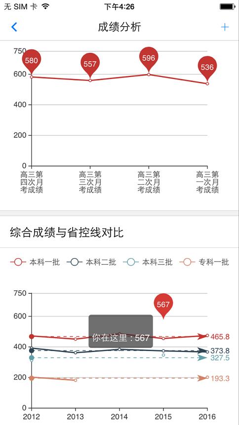 成绩分析大师