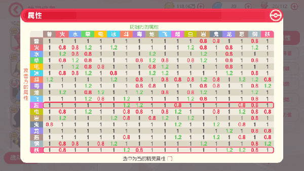 宝可梦之伴侣小屋全解锁