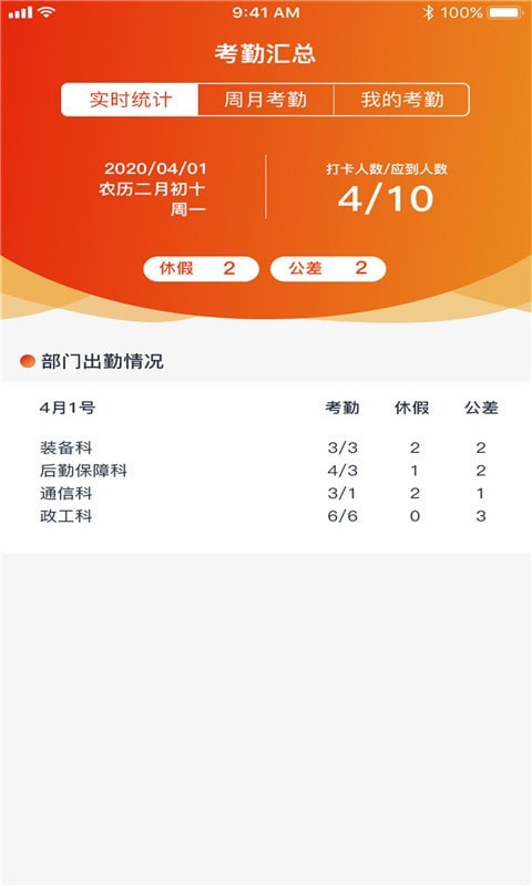 CFR智慧管理平台