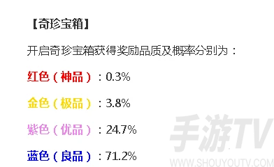 永劫无间手游奇珍宝箱保底价格是多少 奇珍宝箱保底价格分享