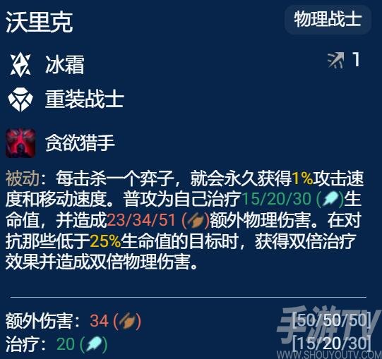 金鏟鏟之戰S12冰霜狼鼠裝備怎麼搭配 S12冰霜狼鼠陣容羈絆選擇推薦