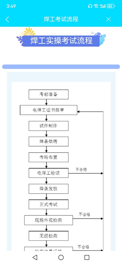 准橙焊工考试