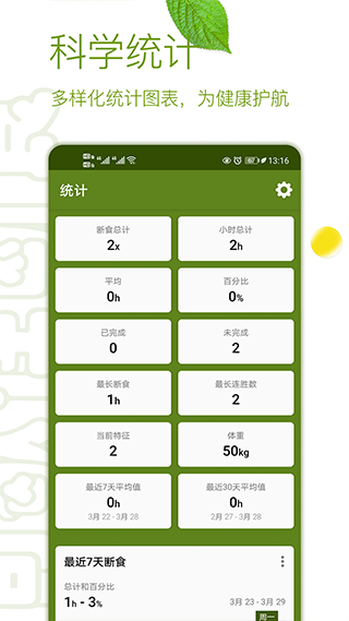 间歇性断食追踪器截图