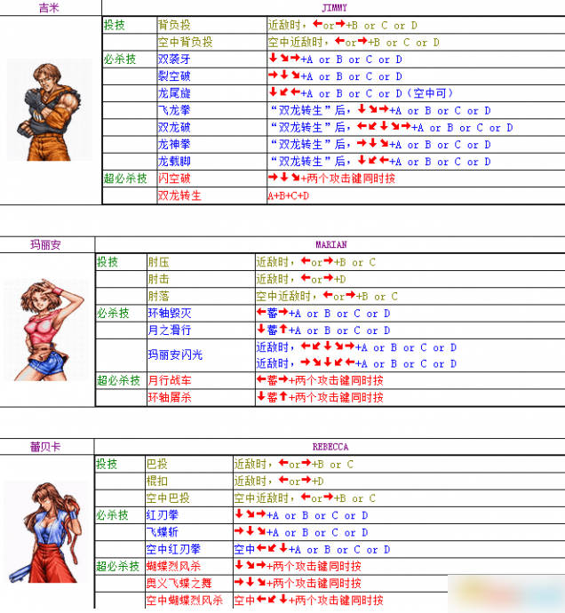 双截龙格斗安卓版