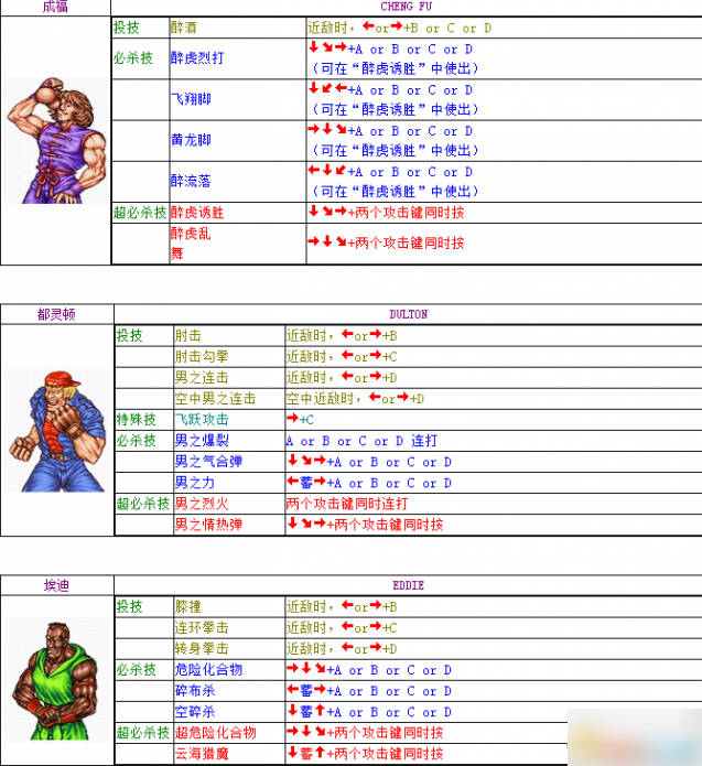 双截龙格斗安卓版