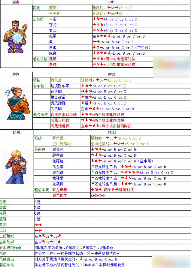 双截龙格斗安卓版