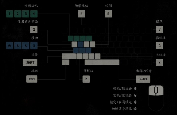 黑神话悟空开服怎么玩 黑神话悟空新手入门保姆级教程