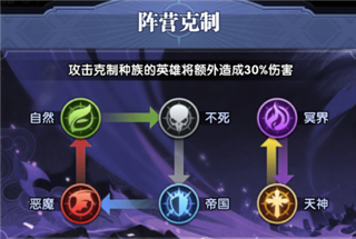 织梦冒险团最新版