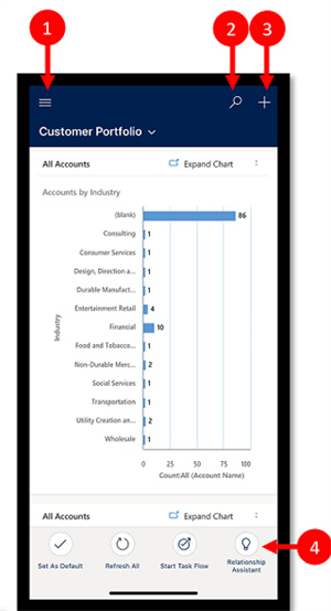 powerapps