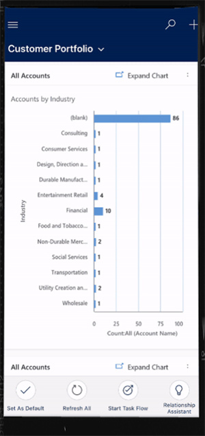 powerapps