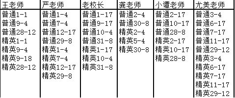 全民学霸GM版