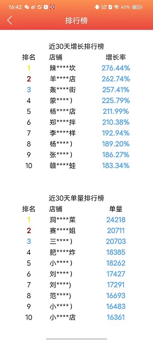 外卖利润助手冲单王