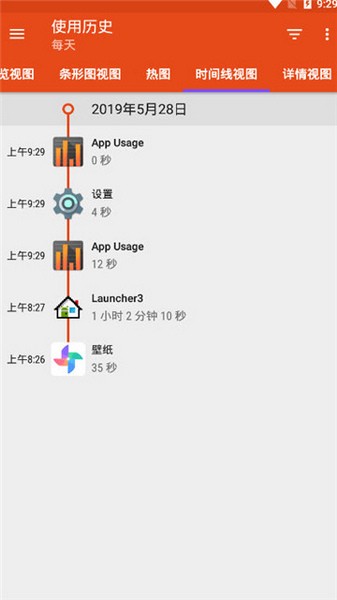 App Usage中文版