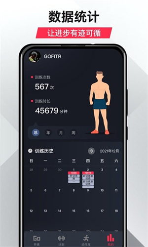 gofit