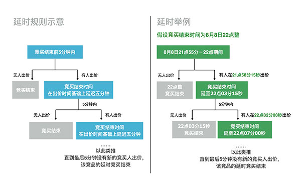 芯团网