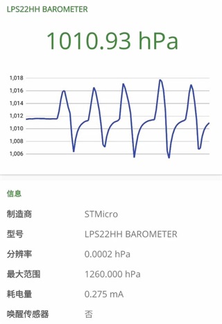 devcheck pro中文版