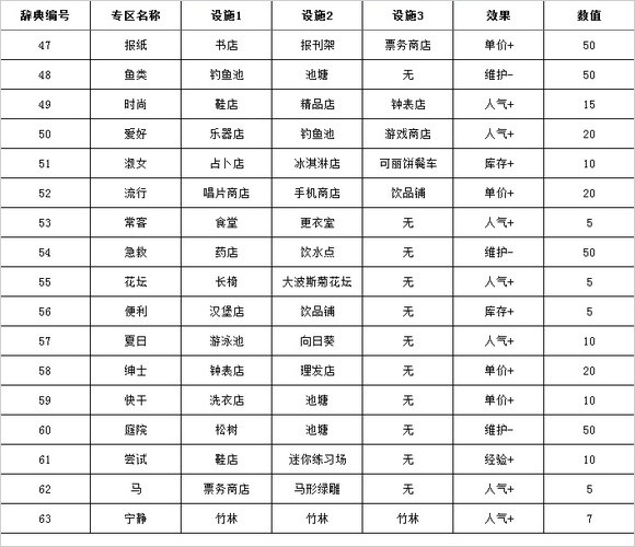 篮球热潮物语中文版