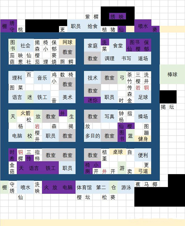 口袋学院物语3内置菜单