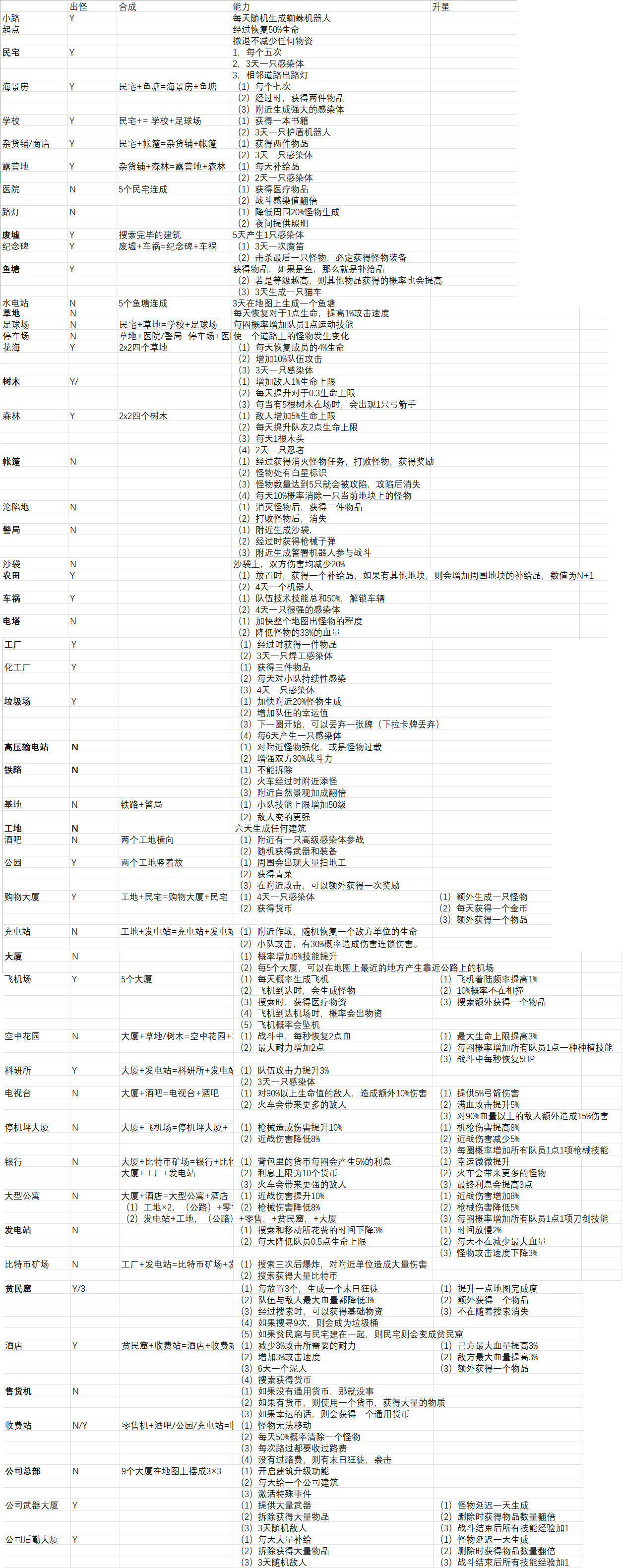 寻还最新版