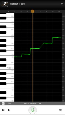 知唱音域音调仪