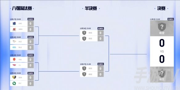 英雄联盟s14全球总决赛赛程结果图详细一览