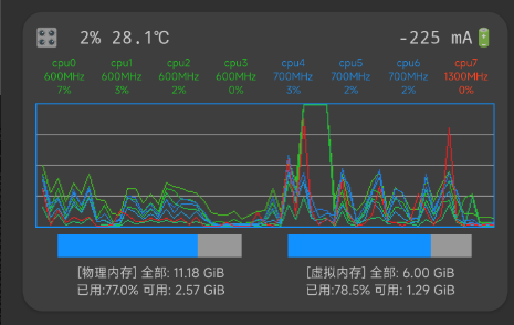 冻它app