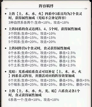 美食大乱斗0.1折