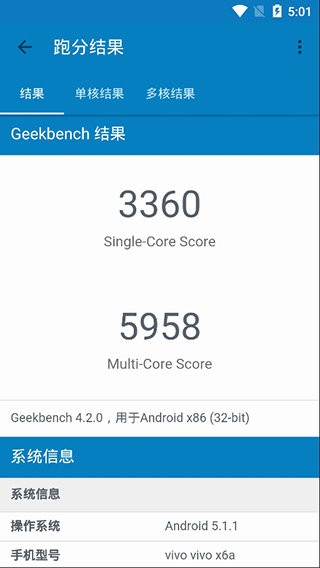 Geekbench4