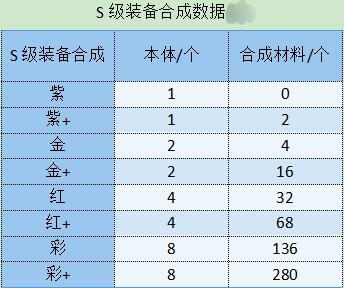 勇闯女巫塔内购版