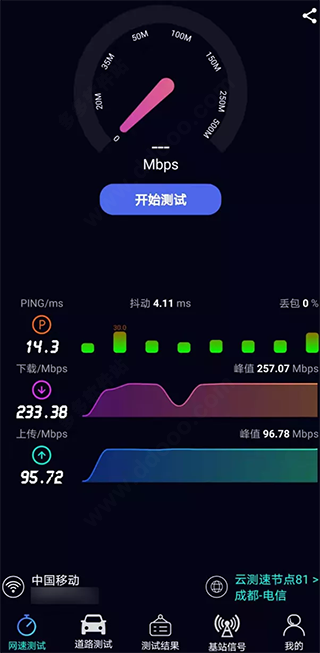 泰尔网测app