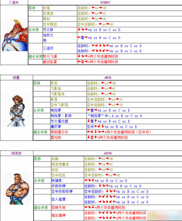 双截龙格斗