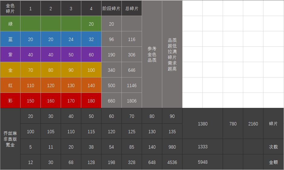 佣兵小镇内置菜单版