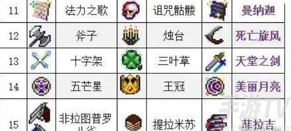 吸血鬼幸存者合成表 吸血鬼幸存者合成表2024最新版