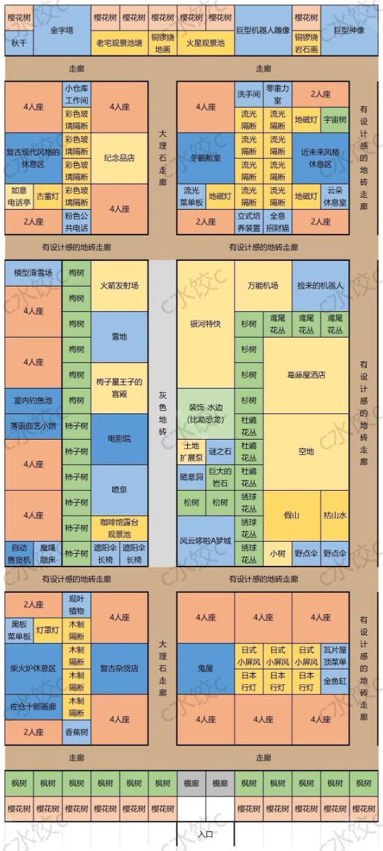 哆啦a梦的铜锣烧店物语游戏