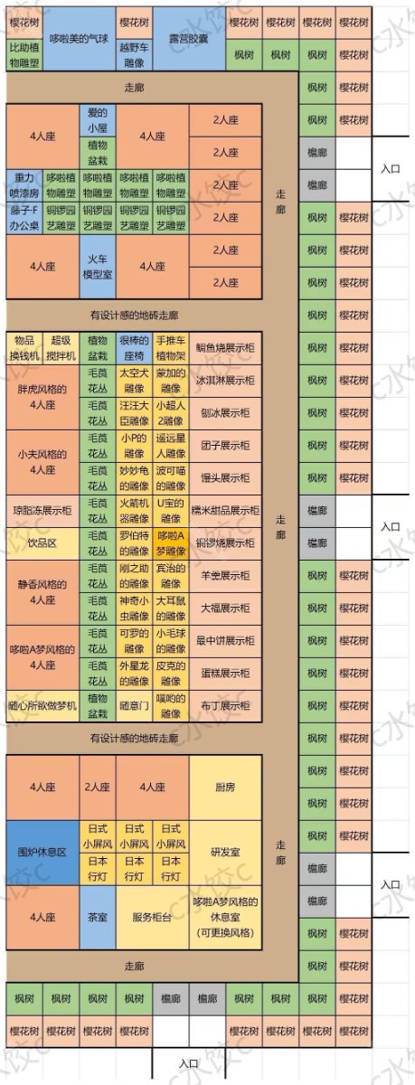 哆啦a梦的铜锣烧店物语游戏