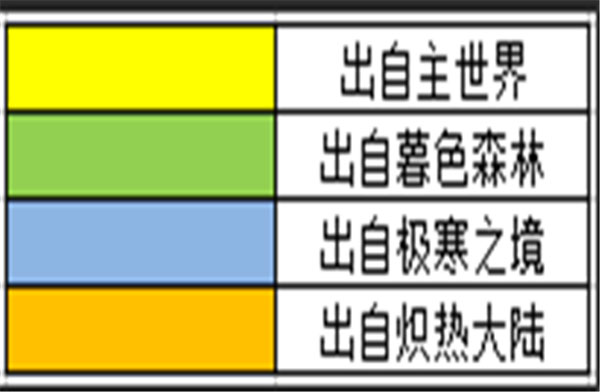 奶块手游