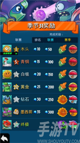 pvz英雄