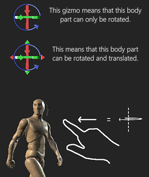 Poseit人偶模型