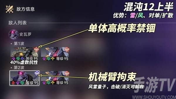 崩坏星穹铁道2.6混沌12层打法攻略 与梦共舞12层怎么打