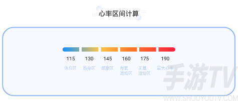 爱心率