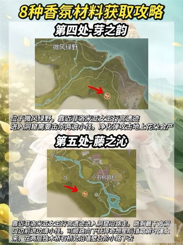 无限暖暖8种香氛材料收集攻略 香氛材料及洞窟位置一览