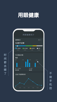 夜間模式app