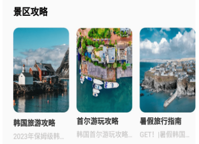 圓周旅跡