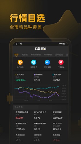 口袋原油