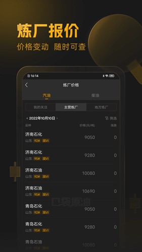 口袋原油