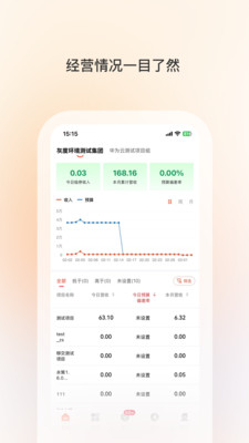 科拓經營助手