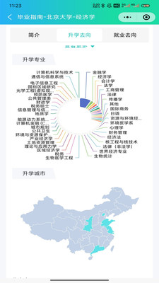 毕业指南截图