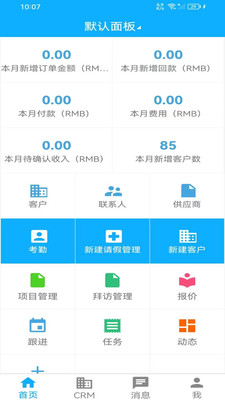 ICSCRM